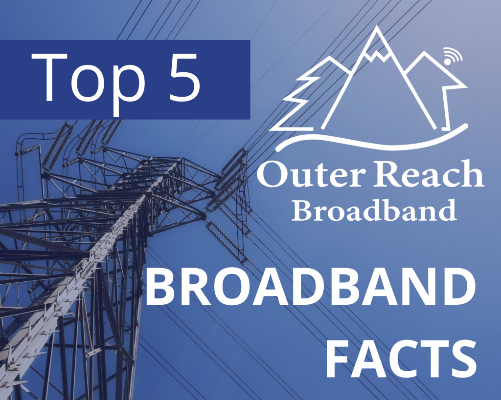 Top Five Things You Need to know about bandwidth